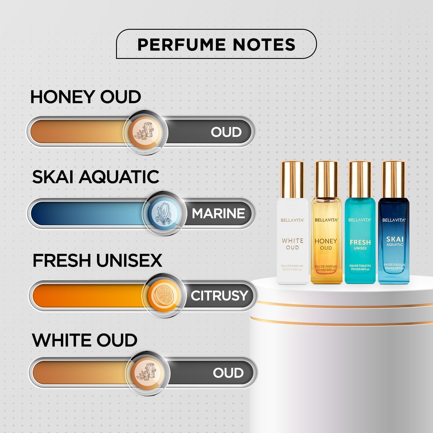 Generic Bella Vita Luxury Unis - Luxury Gift Set review and price
